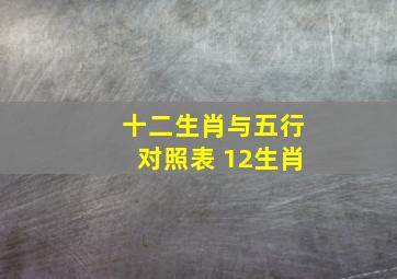 十二生肖与五行对照表 12生肖